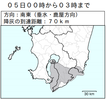 桜島　降灰予報